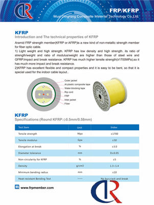 член 0.4mm Aramid FRP KFRP центральный отсутствие перерыва растяжимого Strength≥1700Mpa отказа Bur